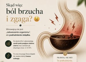 Czy kawa zakwasza organizm