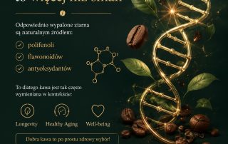 Dlaczego po kawie boli brzuch? Jaka kawa ziarnista najlepsza?