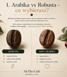 Jaka kawa ziarnista najlepsza⁠ - rzemieślnicza kawa Ale'Eko Café