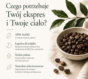 Jaka kawa do ekspresu Ale Eko Cafe