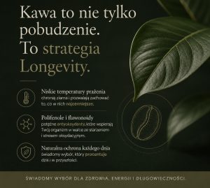Jaka kawa do ekspresu Ale Eko Cafe